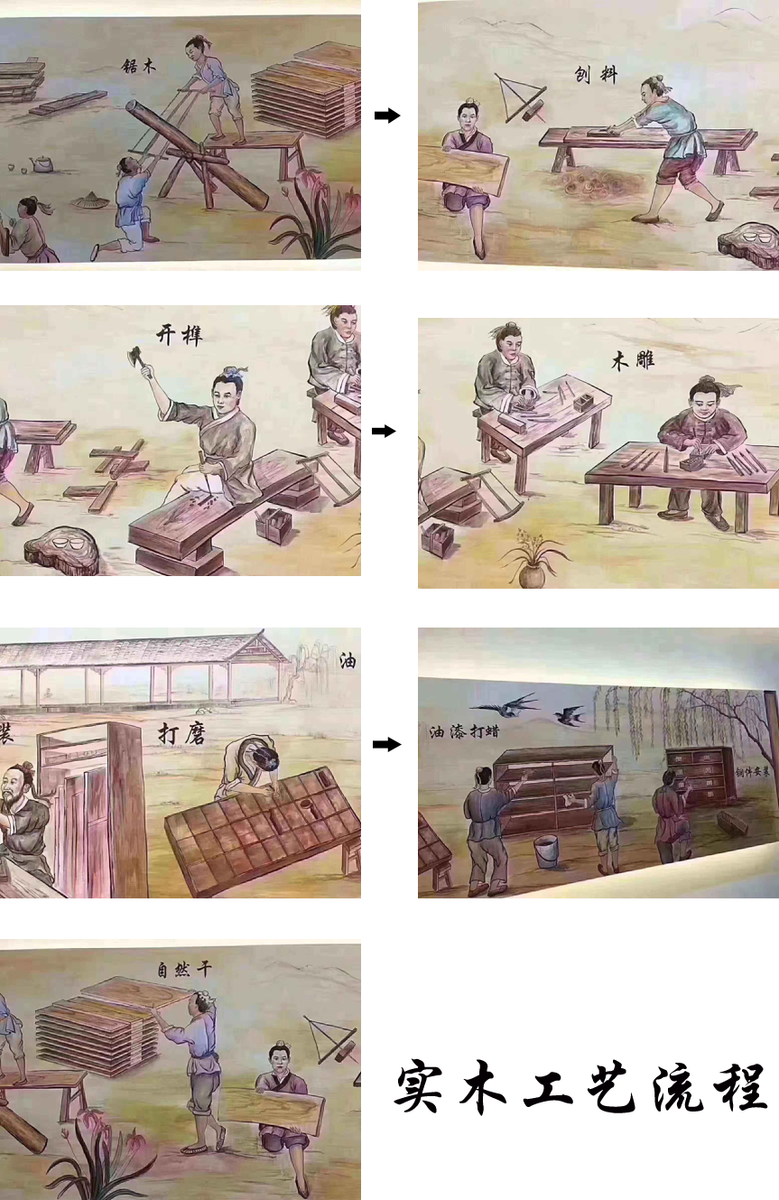 3000字干货长文,3000字干货