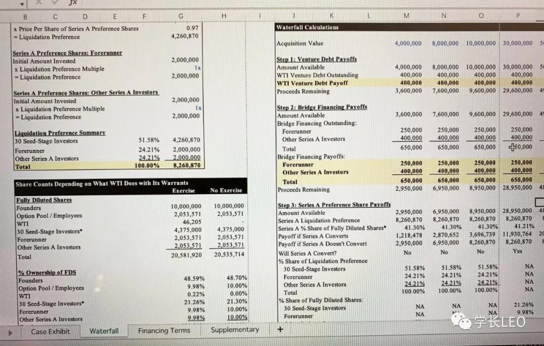 哈佛大学真实感受,在哈佛大学读书是什么体验