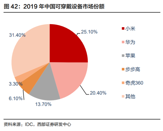 欣旺达电池巨头,欣旺达动力电池前景