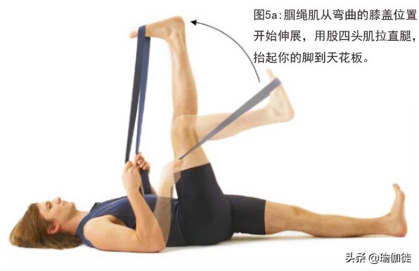 怎么缓解腘绳肌紧张,缓解腿部肌腱酸痛