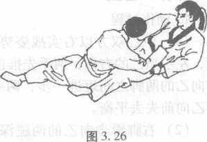 柔道黑带与柔道蓝带区别,柔道基本技