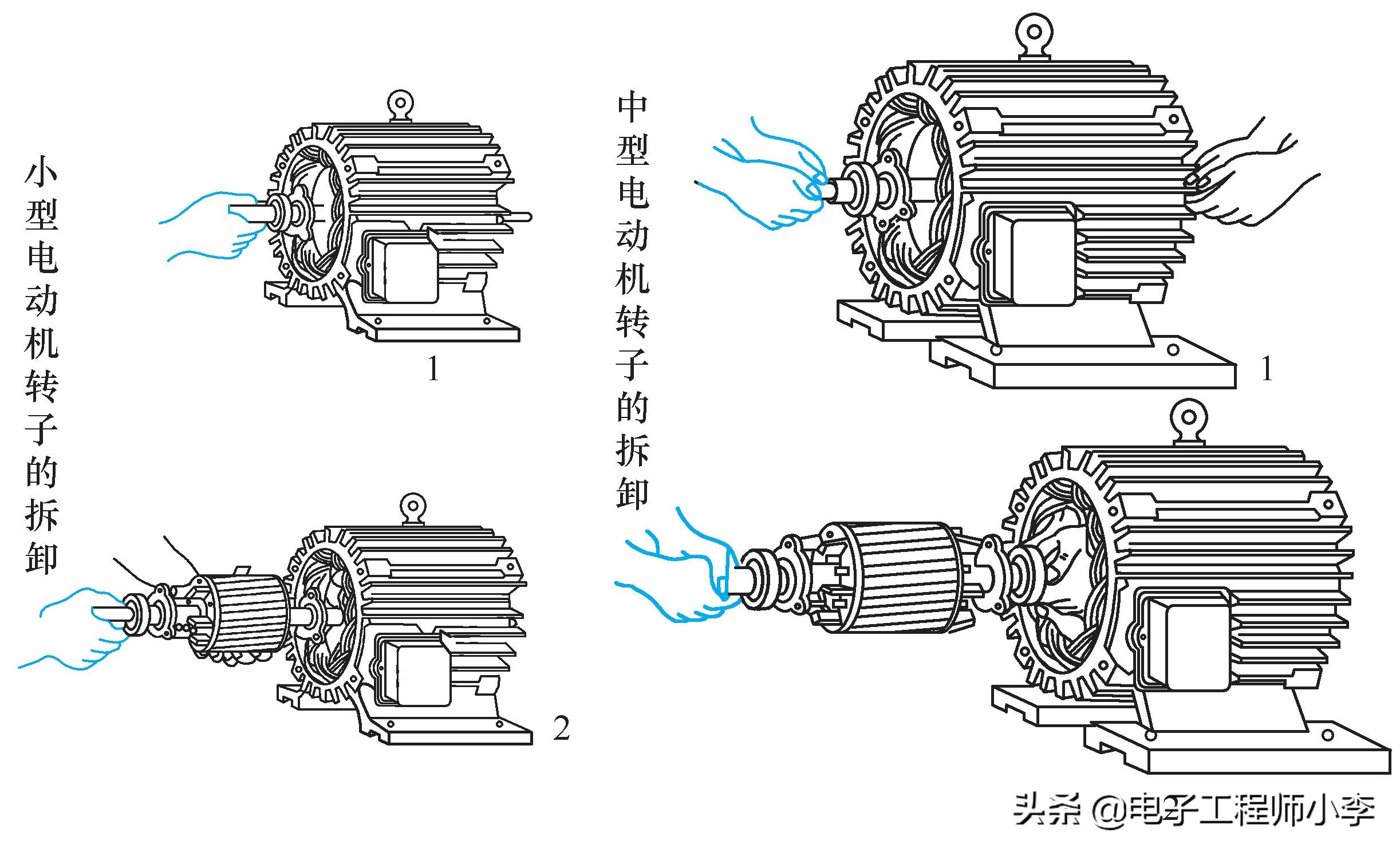 电动机皮带轮拆卸方法,电动机的拆卸和装配方法图片