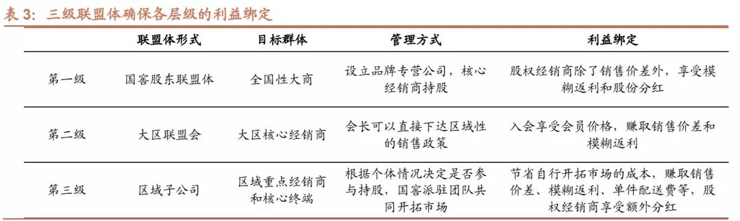泸州老窖新品招商代理,泸州老窖代理加盟区域招商