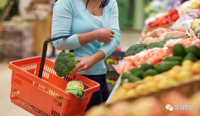 快消品龙头遭遇滑铁卢如何逆袭,中国快消品细分龙头2022