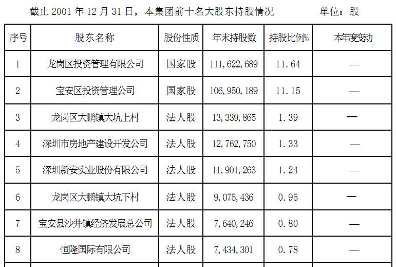 一家持续进步的企业,一家被严重低估的企业