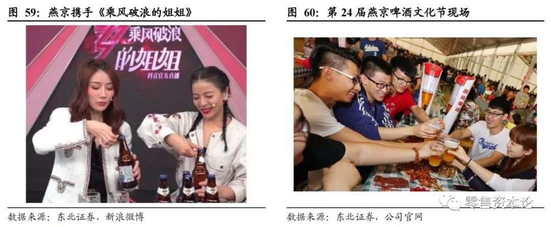 啤酒行业新产品如何运作,新产品啤酒如何进入市场营销模式