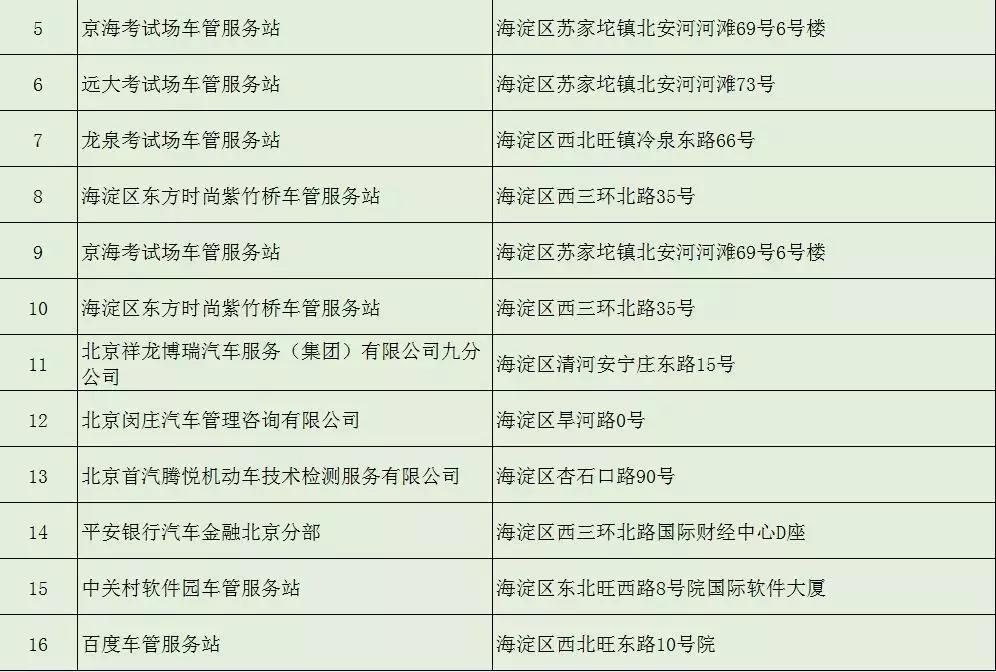 车管所新增一处便民服务点,车管便民服务站20项交管便民举措