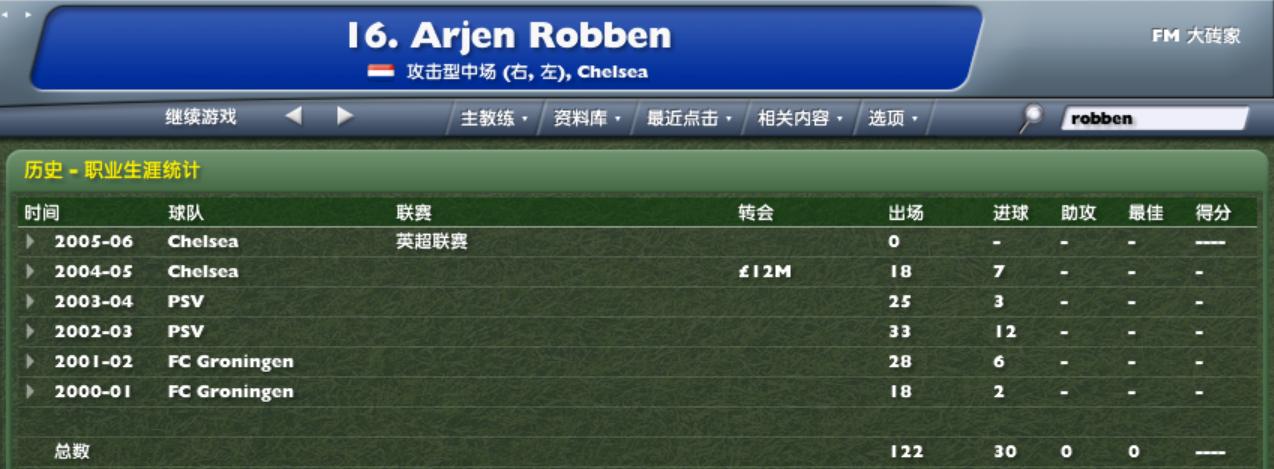 群妖峥嵘，时间慢走——回顾FM2006十大妖星之罗本（八）