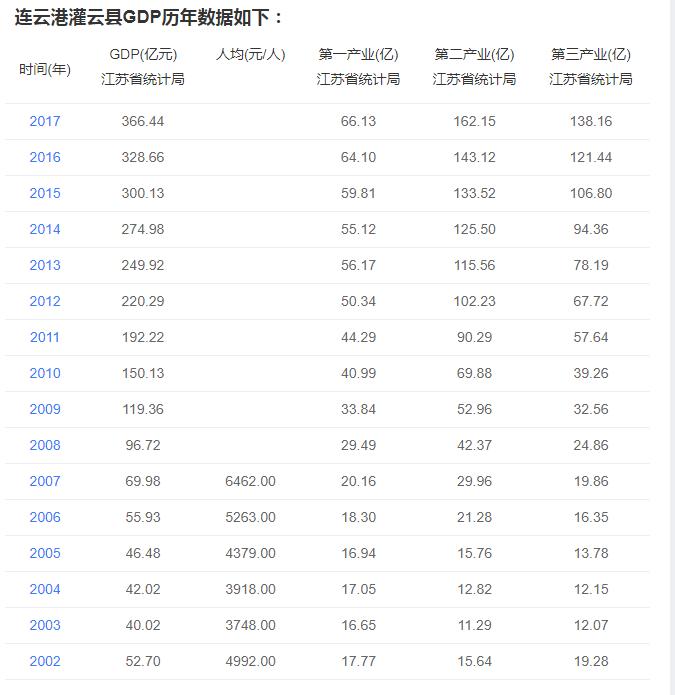 赚钱不问出路,卖内衣的商业盈利模式
