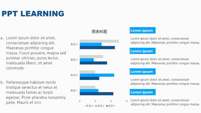 ppt的水平对齐和垂直对齐,ppt两端对齐最后一行不对齐