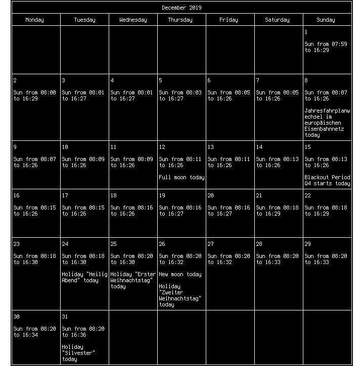 linux系统桌面版推荐,linux系统与生活