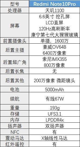 如何选购手机有哪些方面值得注意,刚用苹果手机需要注意什么