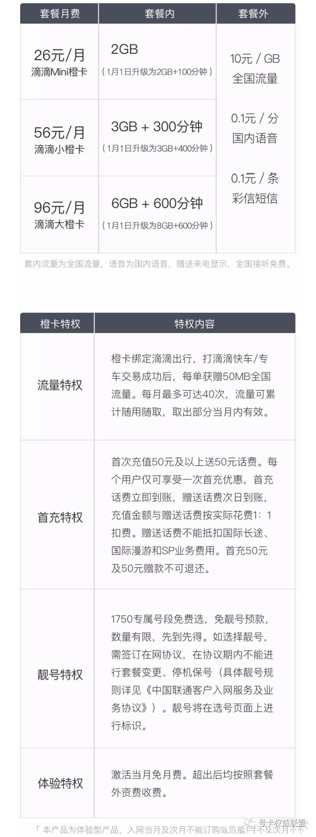 流量卡推荐靠谱的纯流量卡,互联网流量卡