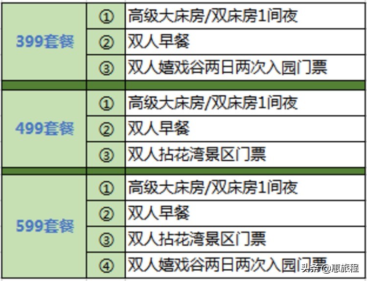 常州嬉戏谷开元名庭酒店,常州天目竹海两日游