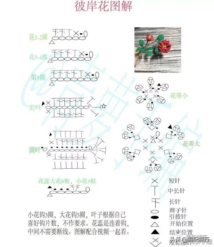 毛线编织刺绣发夹饰品教程,精美编织手工艺品