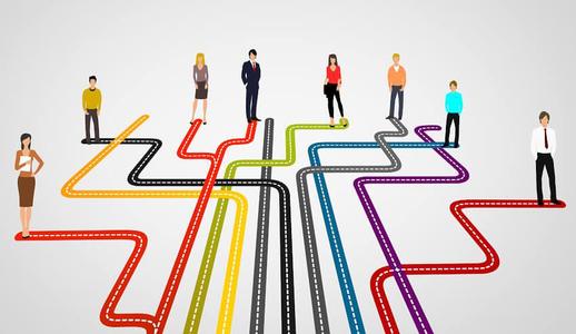 如何培养自己的兴趣和爱好,如何提升自己的兴趣