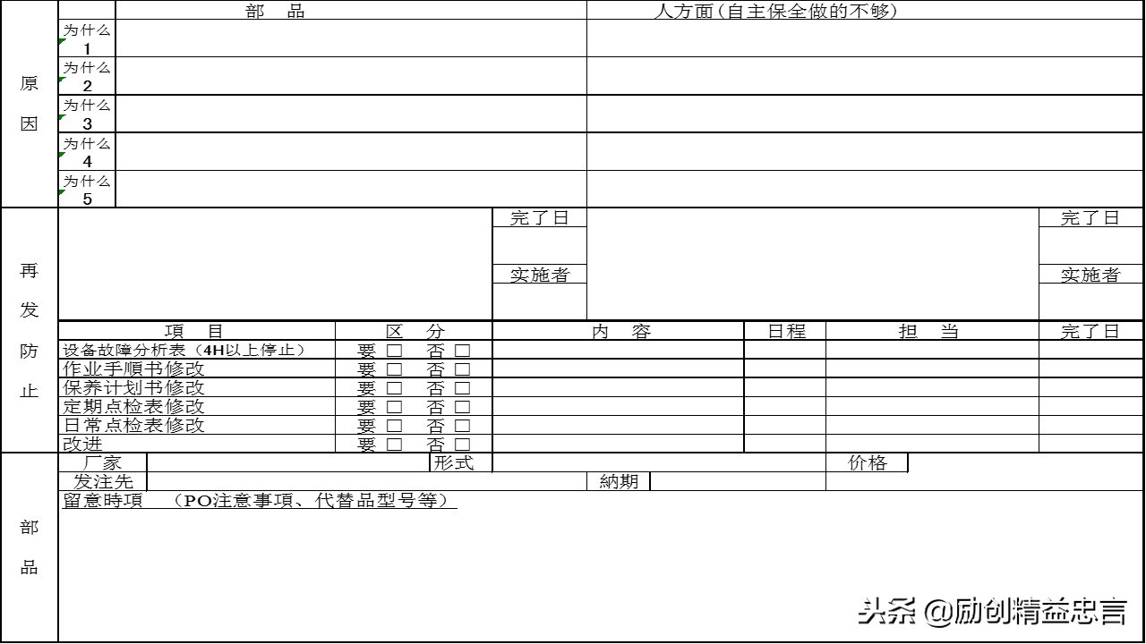 爆款课程PPT分享丨改善绝非小打小闹改善是集小善而达至臻