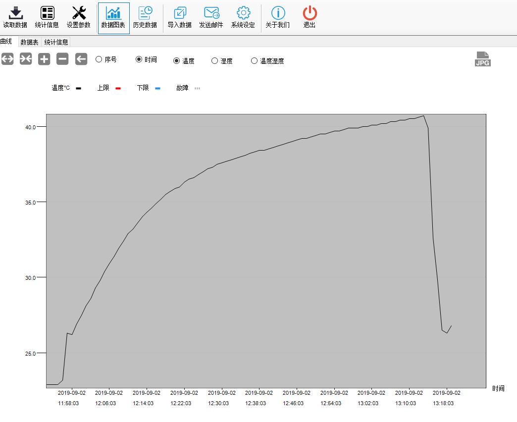 整夜温暖不干燥！史密斯水暖毯评测