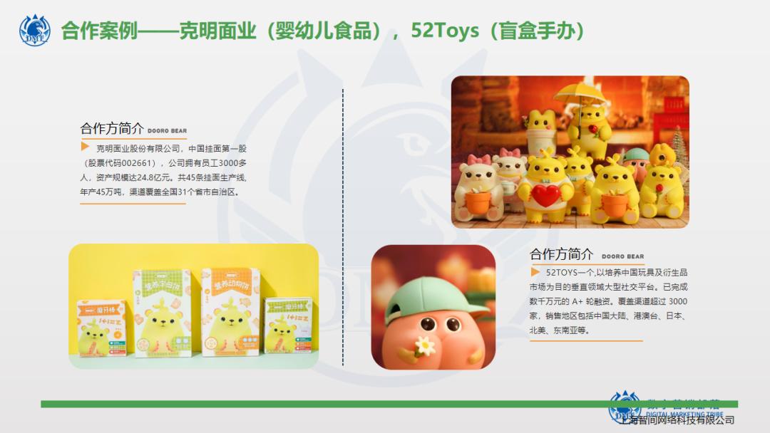 大嘴猴、猫爪杯、萌芽熊怎么火起来的？幕后操盘手全揭秘