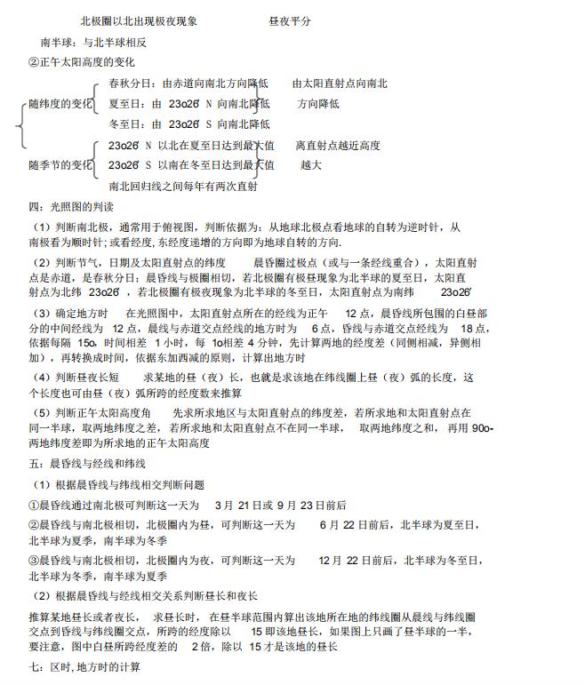 高中地理知识点总结大全免费,高一地理123节的知识导图