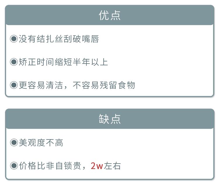 隐形牙套能矫正整齐吗,为什么戴牙套会让人变好看