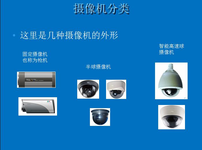 物业弱电培训视频,物业工程弱电培训教材