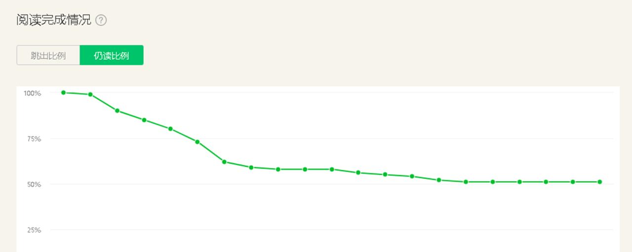 新手4天内，单条短视频*放播**破100万，聊聊我做短视频的10条心得