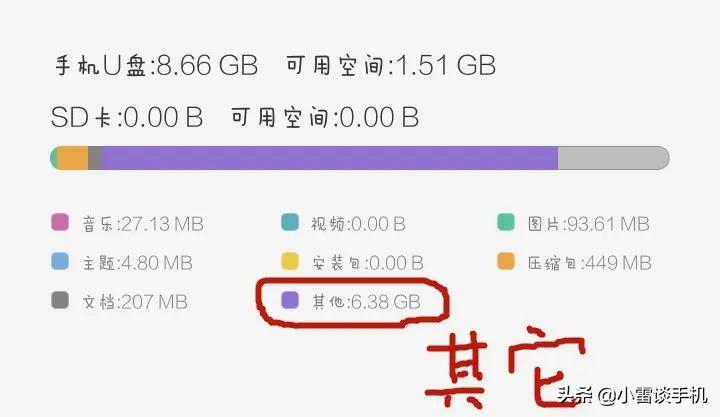 最好的手机垃圾清理软件,手机垃圾清理方法删除全部垃圾