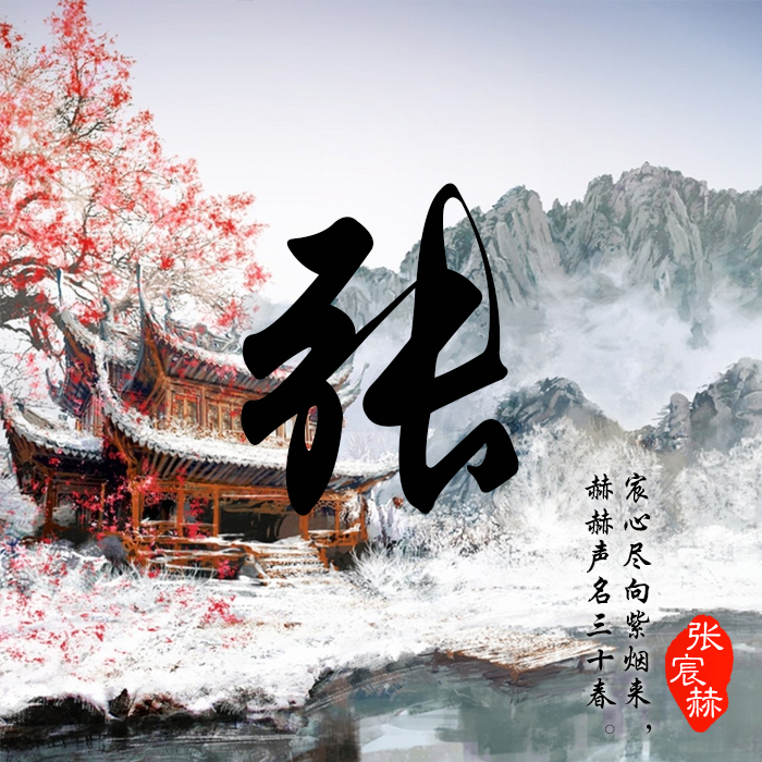 你的微信头像多久没换了？２０２３新年喜庆个性签名头像，请查收