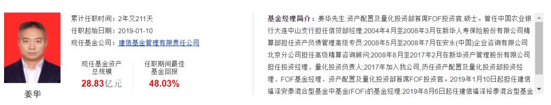建信基金有哪些好的基金可以选择,建信基金日常公告系列