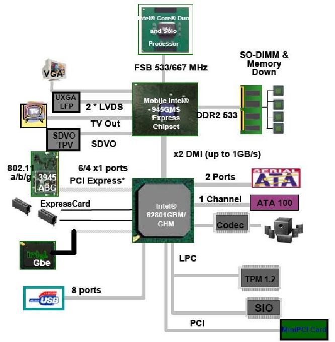 主板故障的一般处理方法有哪些呢,主板的常见故障和处理方法有哪些