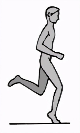 单个军人跑步动作要领归纳,特种兵跑步训练真实视频