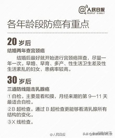 2019全国癌症总数,全国癌症一年死亡人数