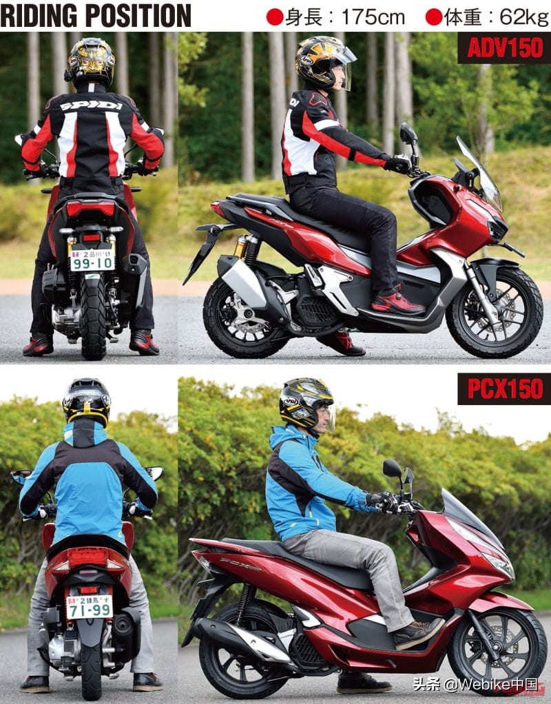 honda全新adv150越野踏板,hondaadv150车评