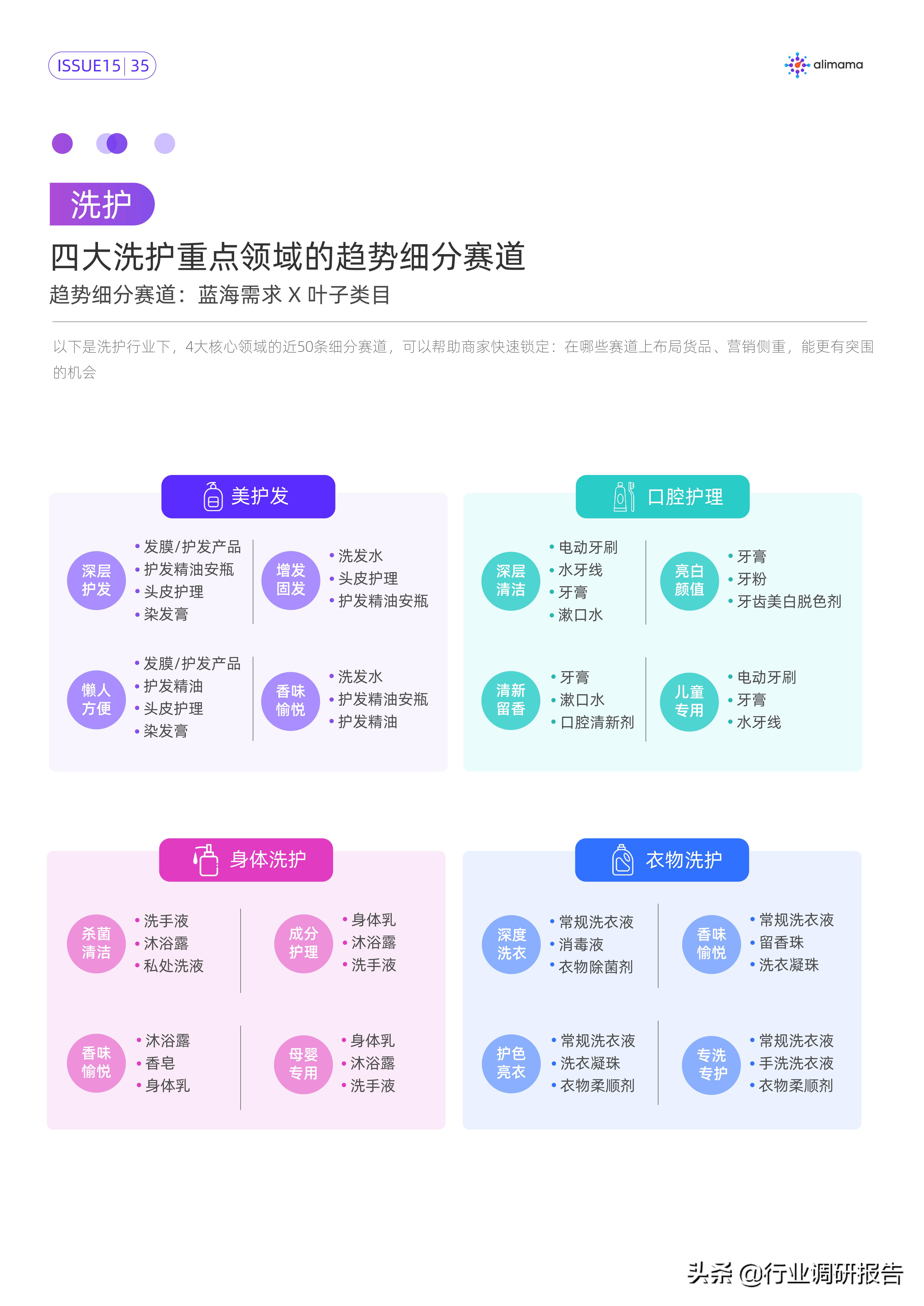 行业变局的十大变化,行业的破局与突围
