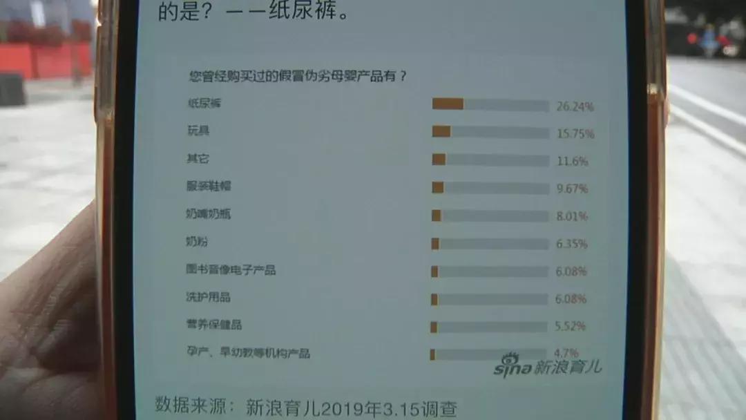 网购买到假货如何维权,网购维权成本高