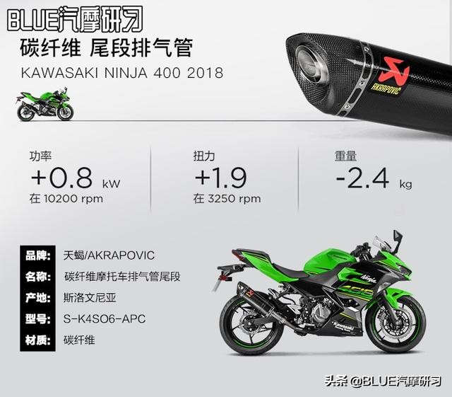 川崎ninja400什么排气管好,川崎ninja天蝎排气管
