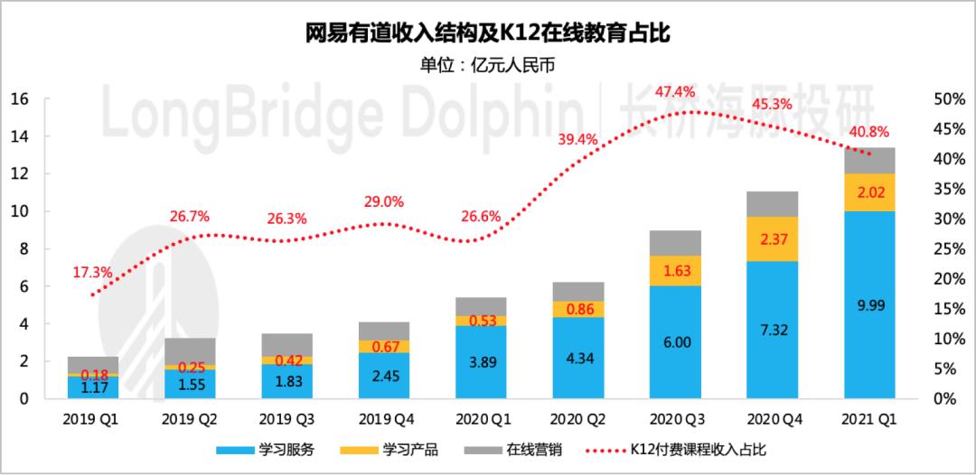 猪场最大的猪,猪工厂