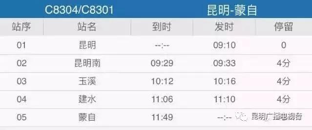 撒花!7月10日将首开丽江至桂林北动车,早上看完丽江的日出,晚上可以到桂林嗦粉