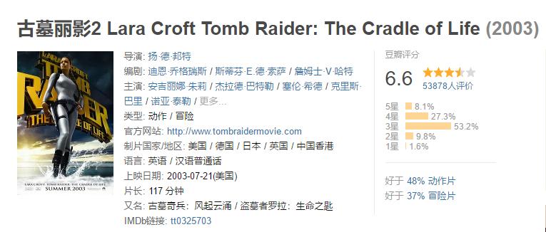 盗墓电影100部免费观看林正英,盗墓系列全部电影美国