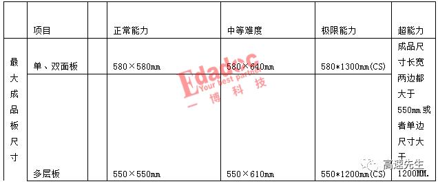 一点微薄的付出,一点小小的疏忽完整版