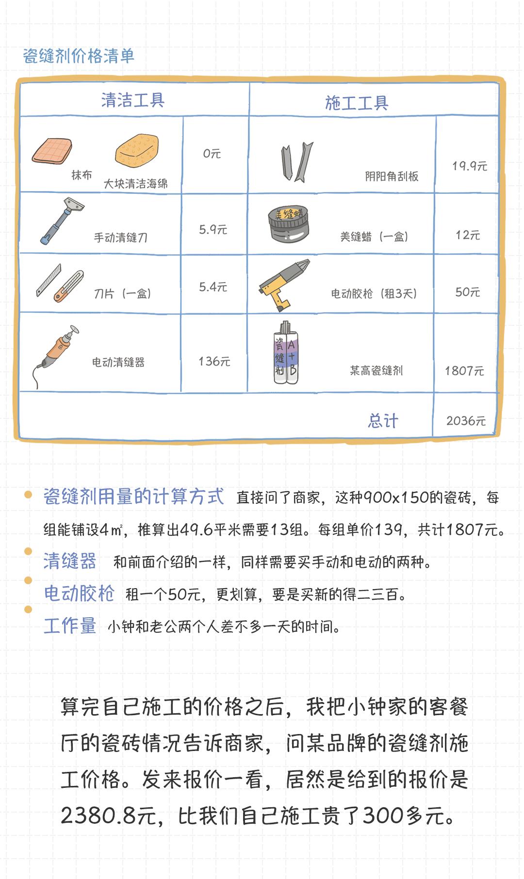 瓷砖美缝施工全过程,美缝自己能操作吗
