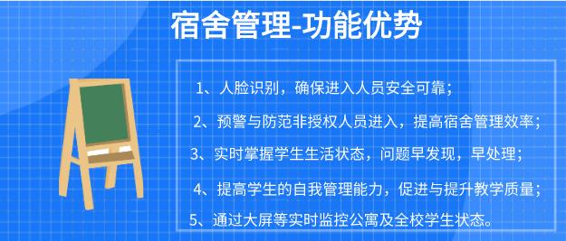 鍏ㄩ潰鍙戝姏鏅烘収璧嬭兘,鏅烘収鏍″洯寤鸿涓殑鍏ㄥ煙鎰熺煡鑳藉姏