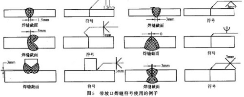 日本焊接符号标注图解示例,一级焊缝怎么标注在焊接符号里