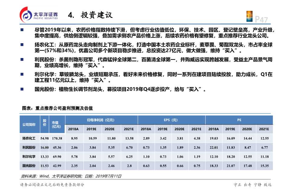 化工行业投资逻辑,2024年农药化工行业现状和前景