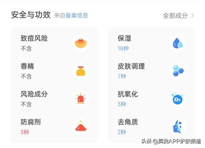 学生长脓痘怎么办,高中生长痘痘怎么防止