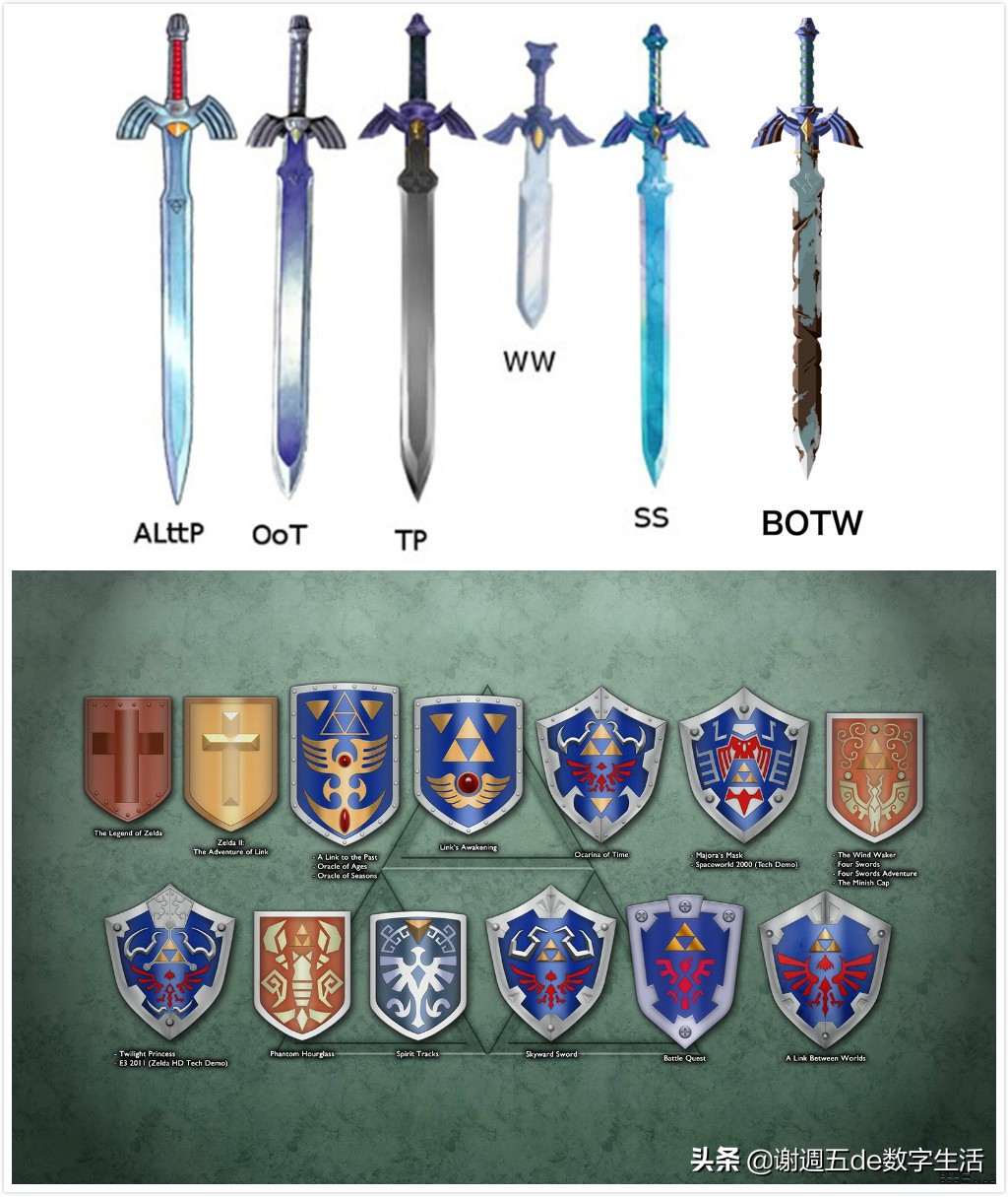 初见figma可动手办，穿行于两个世界的林克