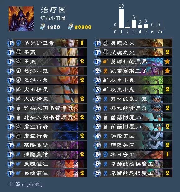 炉石平衡补丁法强萨,平衡补丁炉石卡组