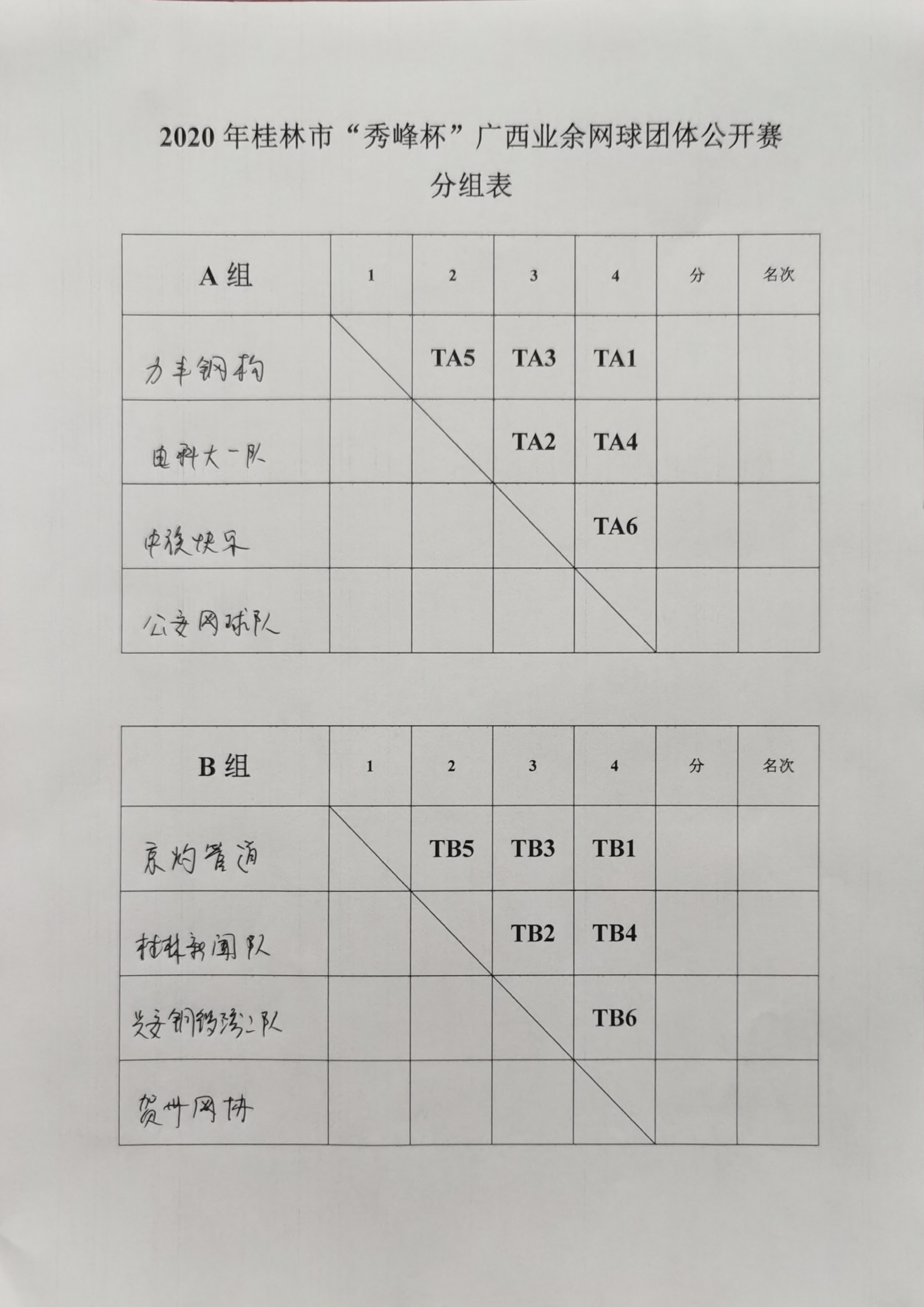 广西网球公开赛,2017广西网球锦标赛