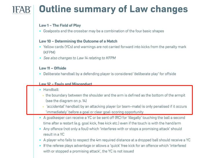 足球科普基本知识,足球科普视频大全